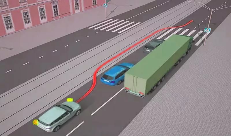 Lorsque le dépassement est interdit