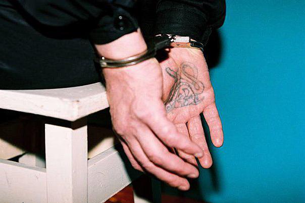 Correctional colonies of Russia