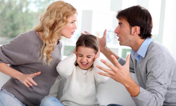 comment dire à mon mari que je veux divorcer