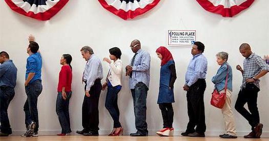 democracy types and forms