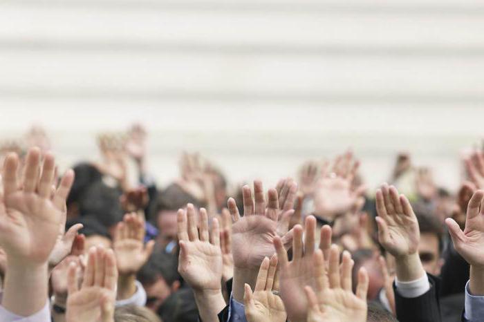 democracy concept and types