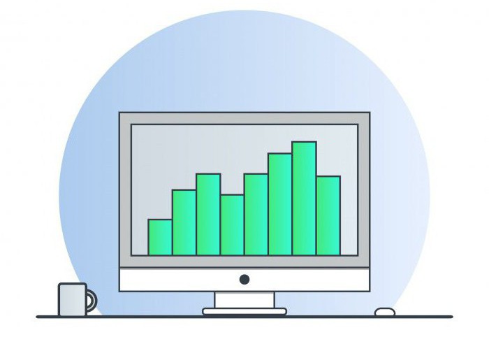 Marketing indifférencié, différencié, concentré