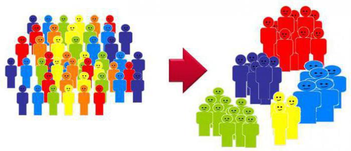 Exemples de marketing différenciés