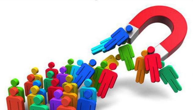 Gestion de la marque employeur