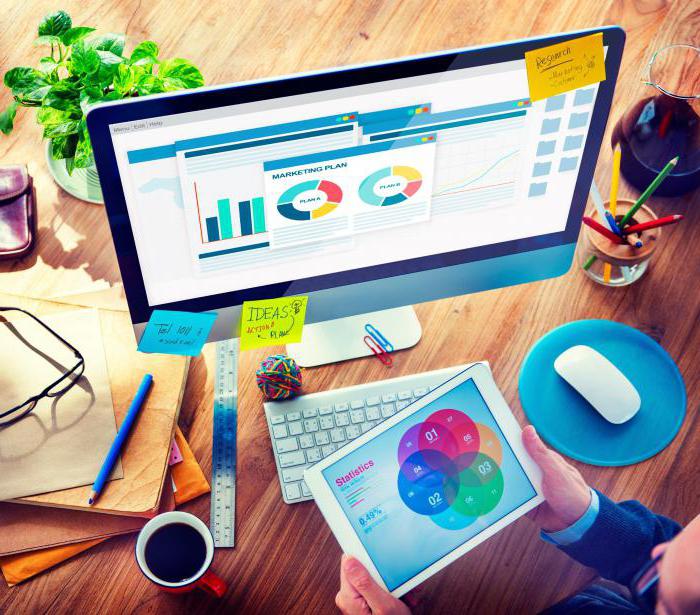 comment analyser le marché