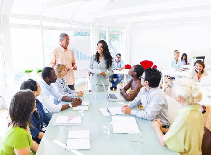 Comment analyser le marché