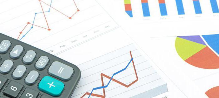 audit des processus métiers