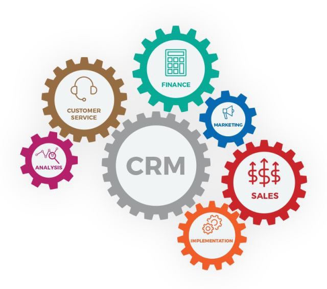 Département des ventes