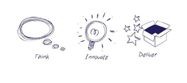 Services de conseil stratégique