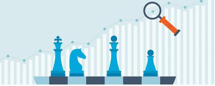 conseil stratégique est