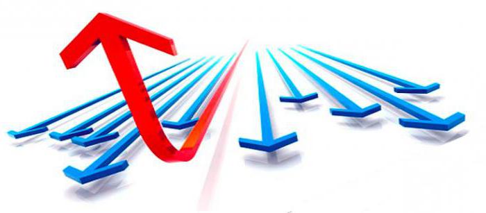 conseil stratégique est