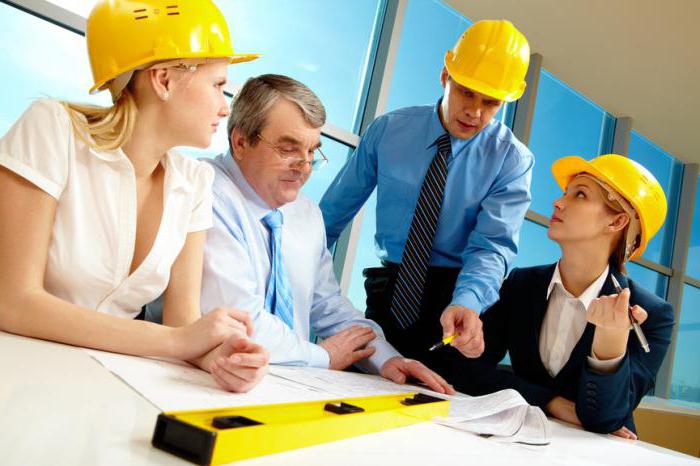 Audit interne de la protection du travail