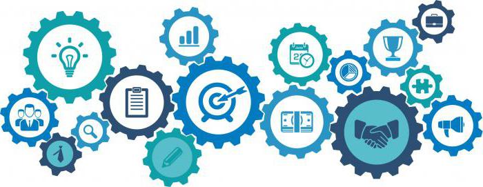 Services payants supplémentaires