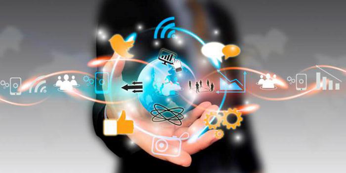 Services d'entreprise supplémentaires