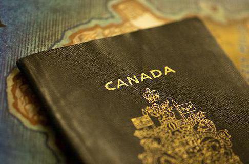 How to get Canadian citizenship and a Canadian passport