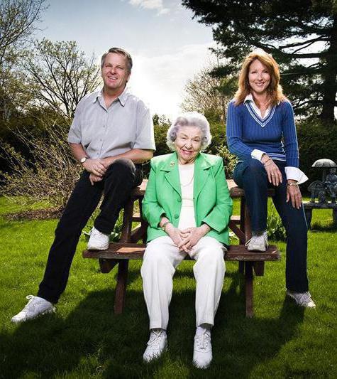 superviseur subordonné