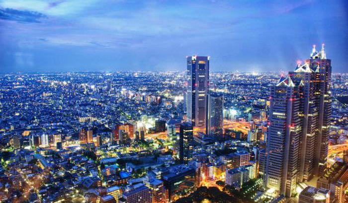 les plus grandes agglomérations du monde