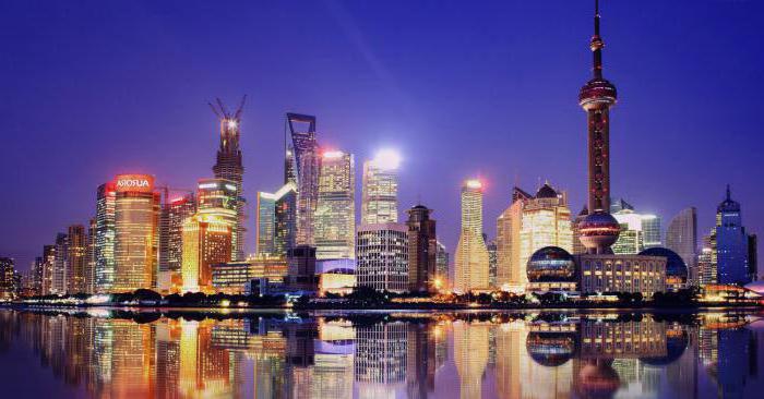 les plus grandes agglomérations et mégapoles du monde