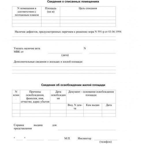 à quoi ressemble 7 sur un appartement