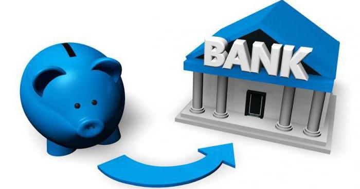 compte d'épargne rentable