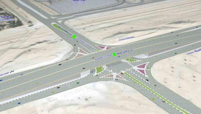 objet linéaire cette