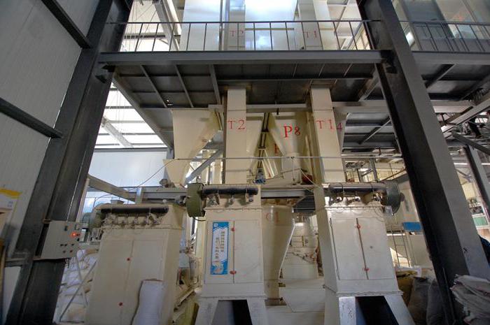 lait de bovins d'élevage direction