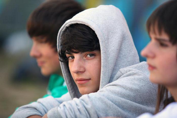 problèmes d'emploi des jeunes en Russie