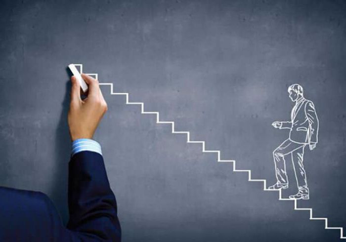 carrière horizontale