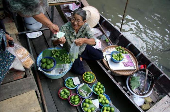 règles de vente au détail