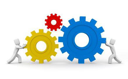  common market definition