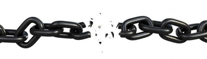 augmentation de l'actif net