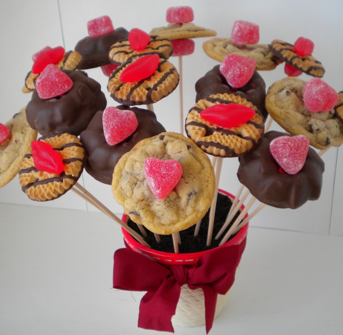 plan d'affaires bouquets de jouets