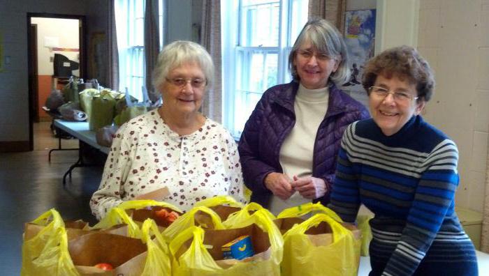 Cost of living in Moscow