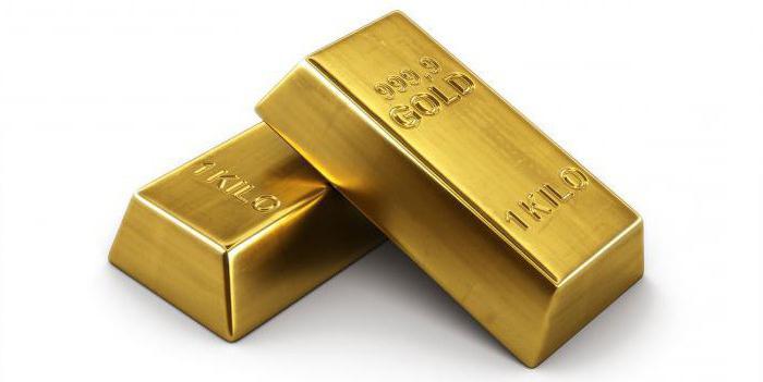 fonds de réserve de la Banque de Russie