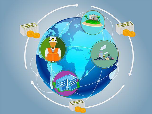 produit mondial brut