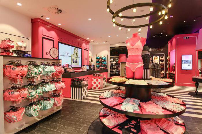 avis de franchises de sous-vêtements