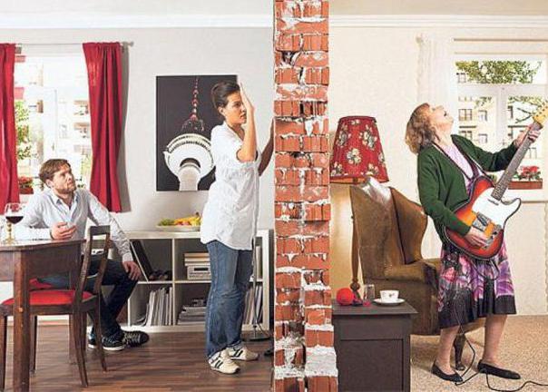 plainte contre des voisins de la police