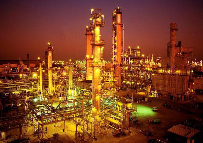 diversification of production