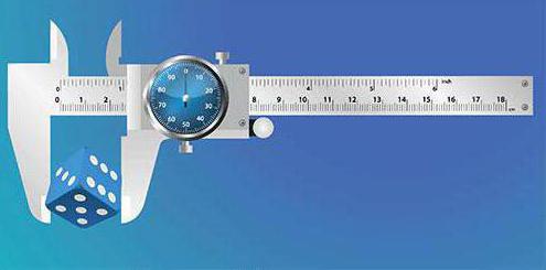 méthodes de base de la connaissance empirique