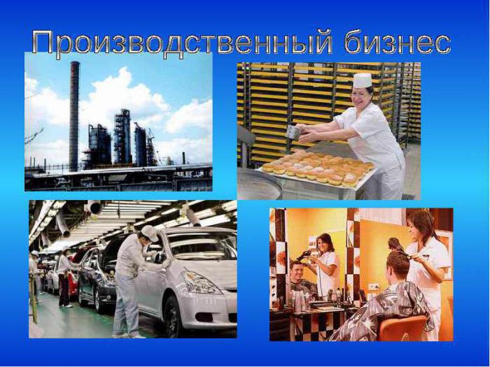 entreprise financière commerciale industrielle