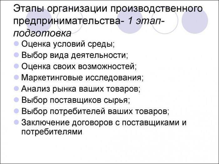 se réfère à l'entrepreneuriat de fabrication