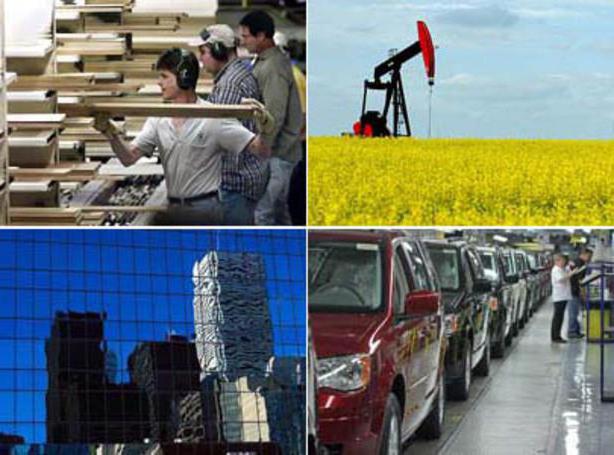 système financier du canada