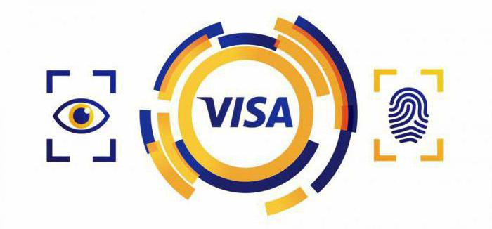 Empreinte digitale sur un visa Schengen