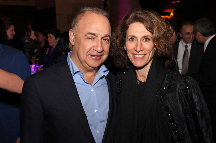 Courte biographie de Leonard Blavatnik