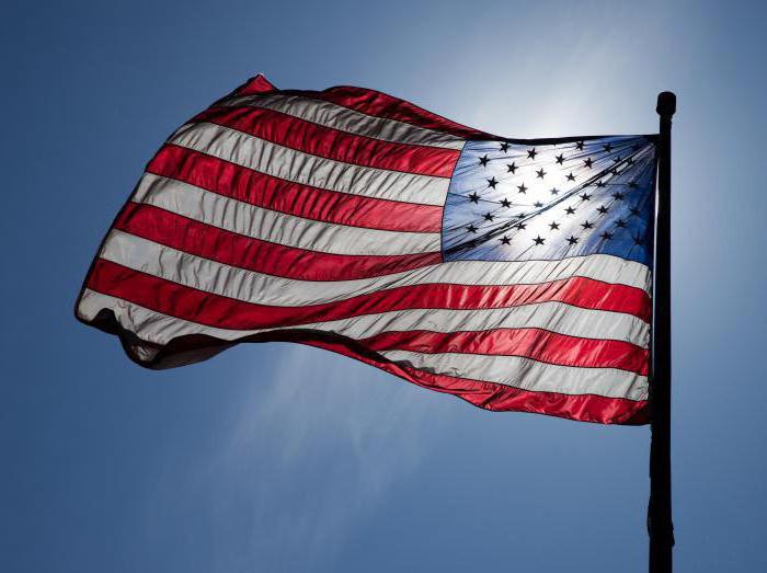 coût de la vie aux etats-unis 2016