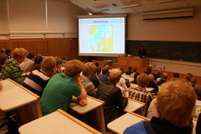  année de formation de la Norvège