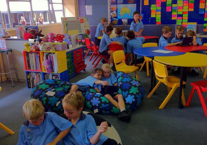 système d'enseignement supérieur en australie