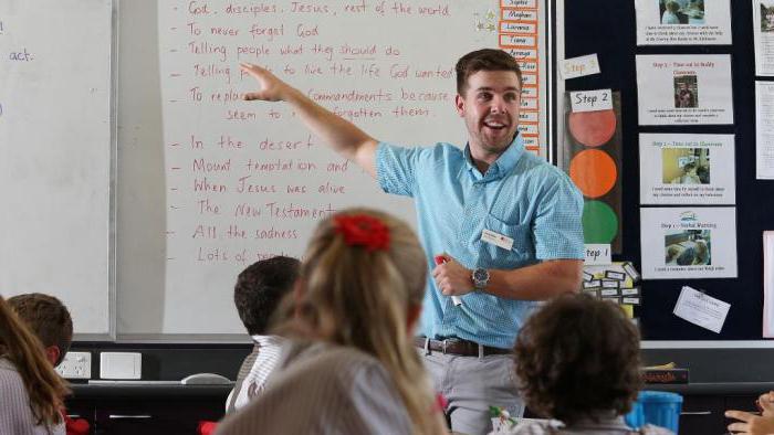 éducation de la petite enfance en Australie