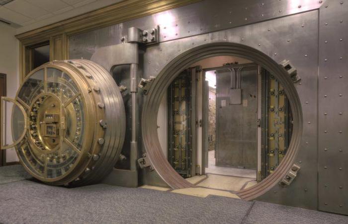 structure de la banque centrale de la fédération de russie