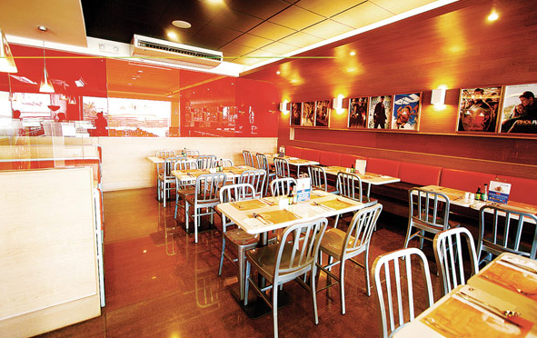 ouverture du business plan pancake